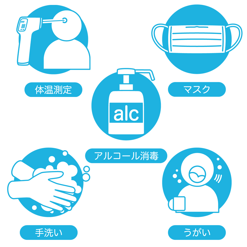 清水建装はコロナウイルス感染予防対策を実施しています。